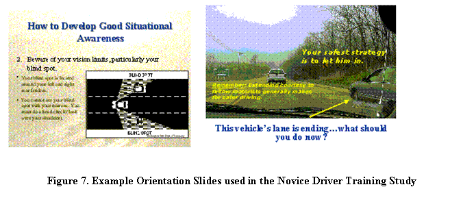 Text Box:
Figure 7. Example Orientation Slides used in the Novice Driver Training Study